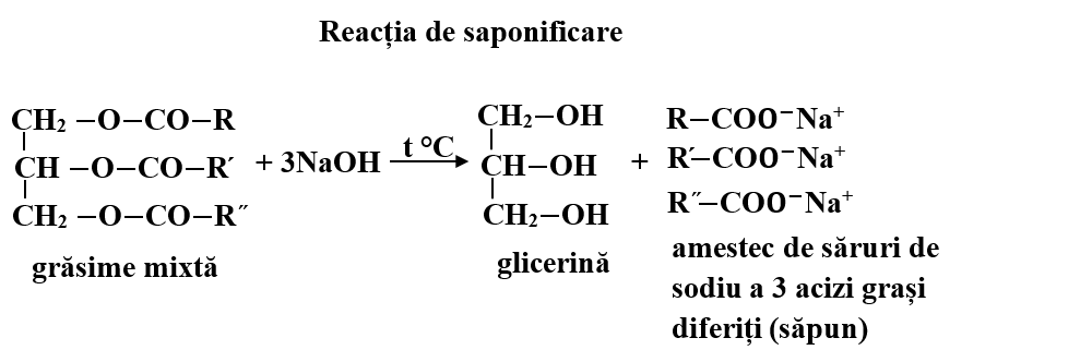 II 11 2 Reac ii De Hidroliz Bazic A Gr similor Fizichim II 11 2 Reac ii De Hidroliz Bazic A Gr similor Fizichim