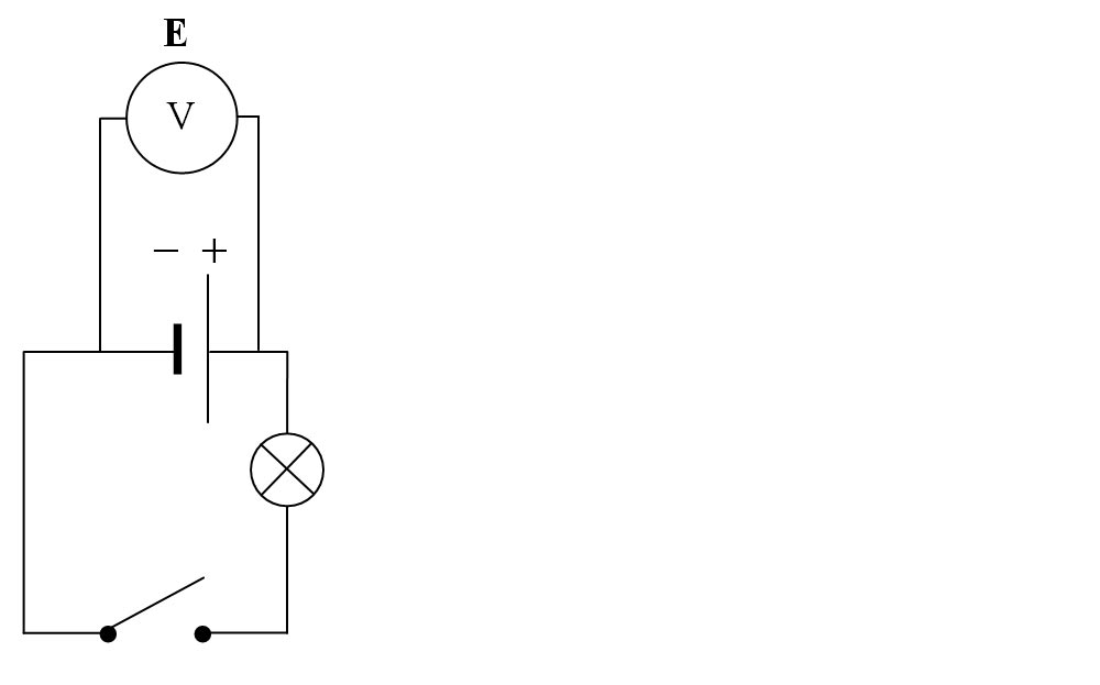 II.5. Tensiunea electrică. | Fizichim